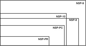 Prestolite Stamp Mount Sizes